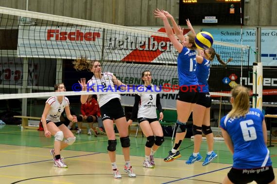 Volleyball Damen 3. Liga Süd SV Sinsheim gegen TSV Schmiden 18.02.2017 (© Siegfried)